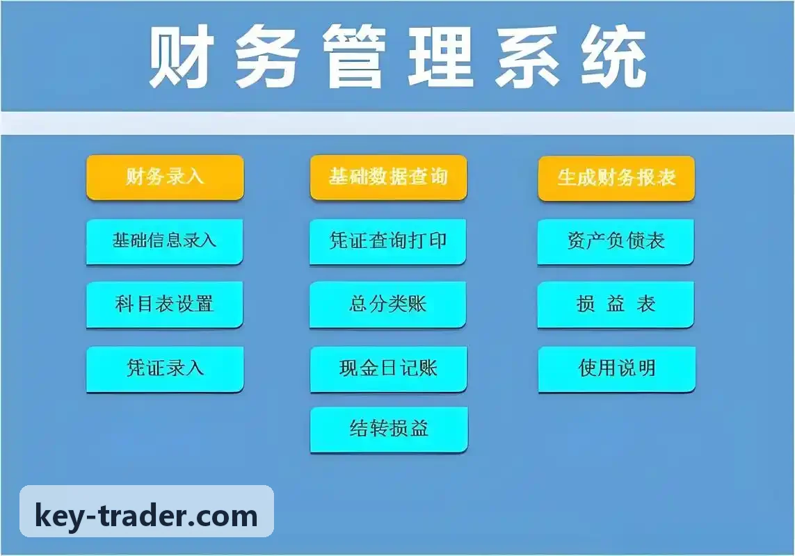基因治疗与核酸药物管线转化