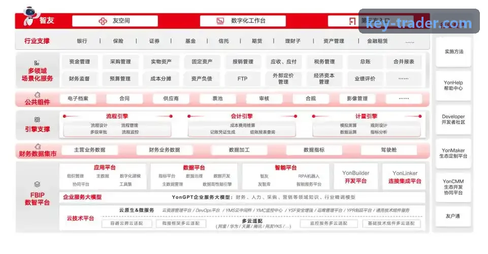 医用高分子材料与高端耗材